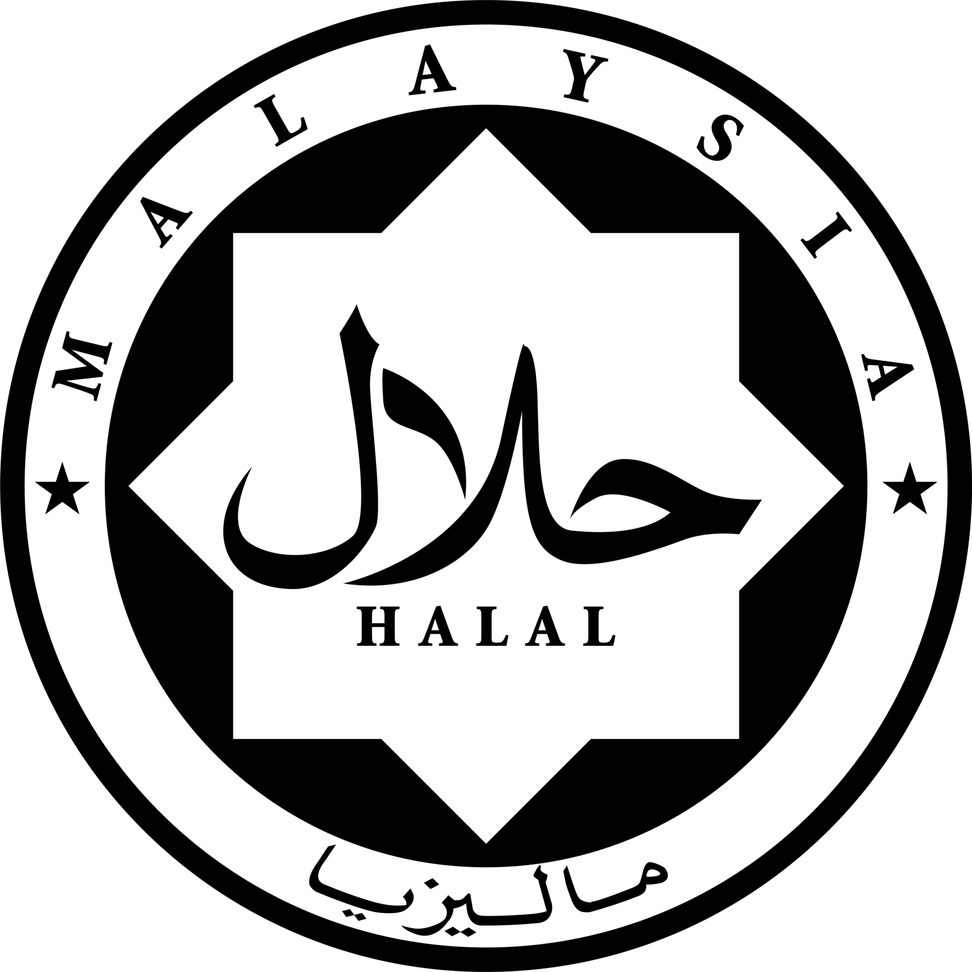 Halal Malaysia certification logo